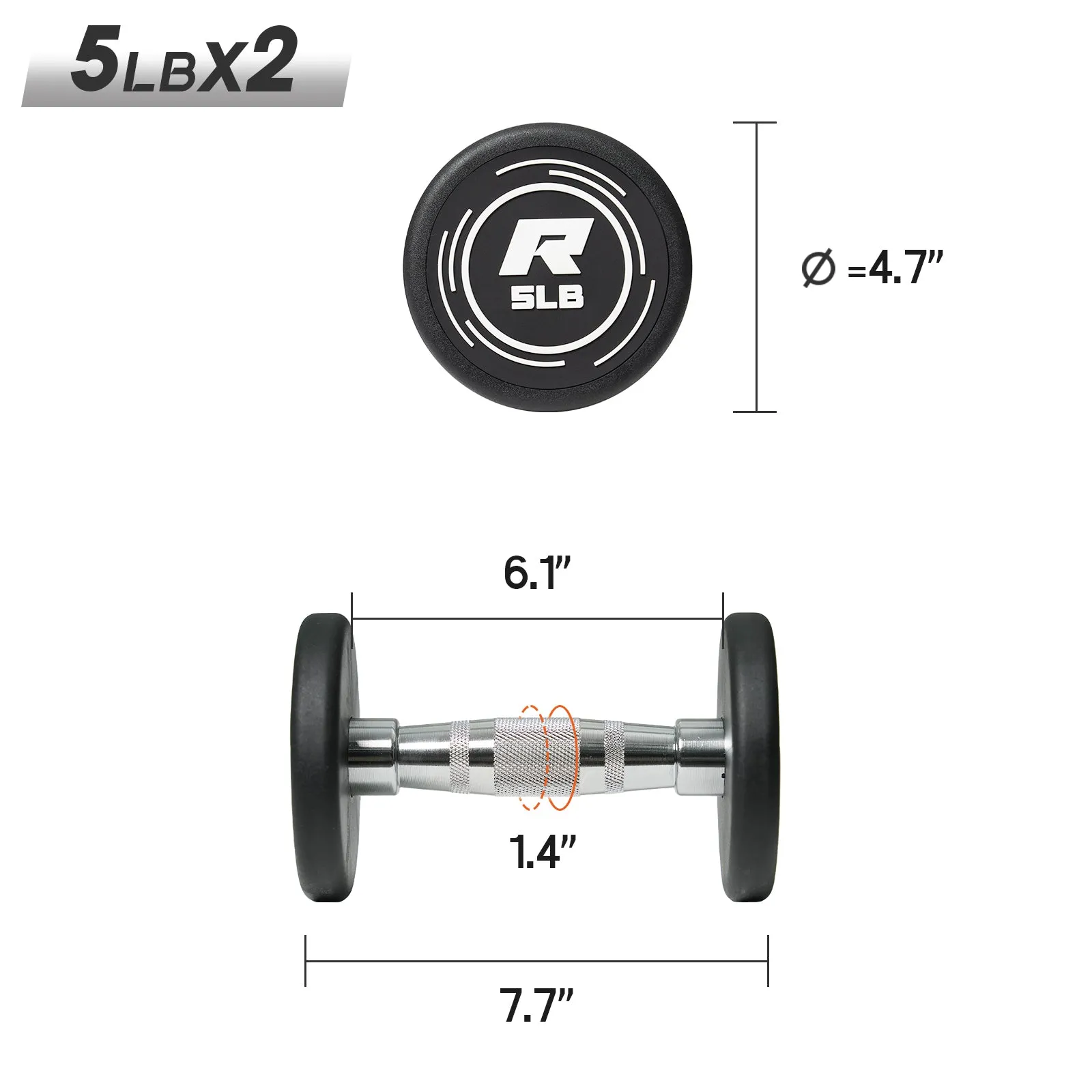 RitFit PVC-Coated Round Dumbbells in Pairs